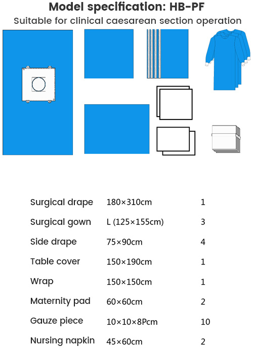 Disposable C-section Pack