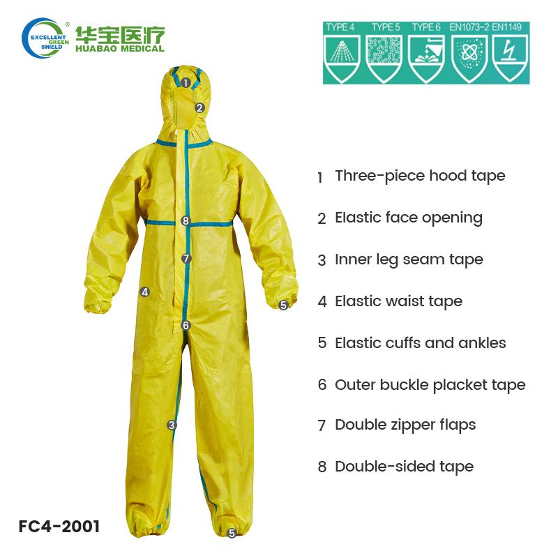 FC4-2001 Chemical Protective Coverall