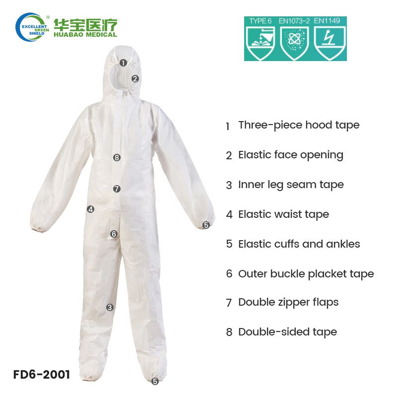 FD6-2001 Hooded Protective Coverall