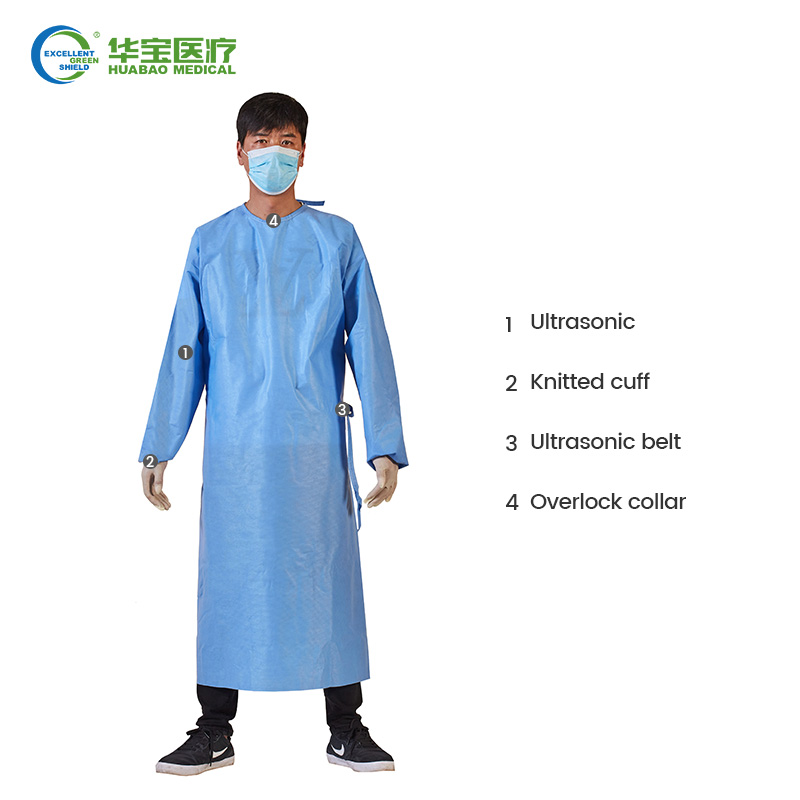 SMS Surgical Gowns
