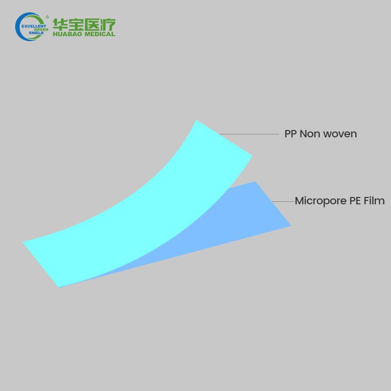 Breathable Hot Melt Lamination