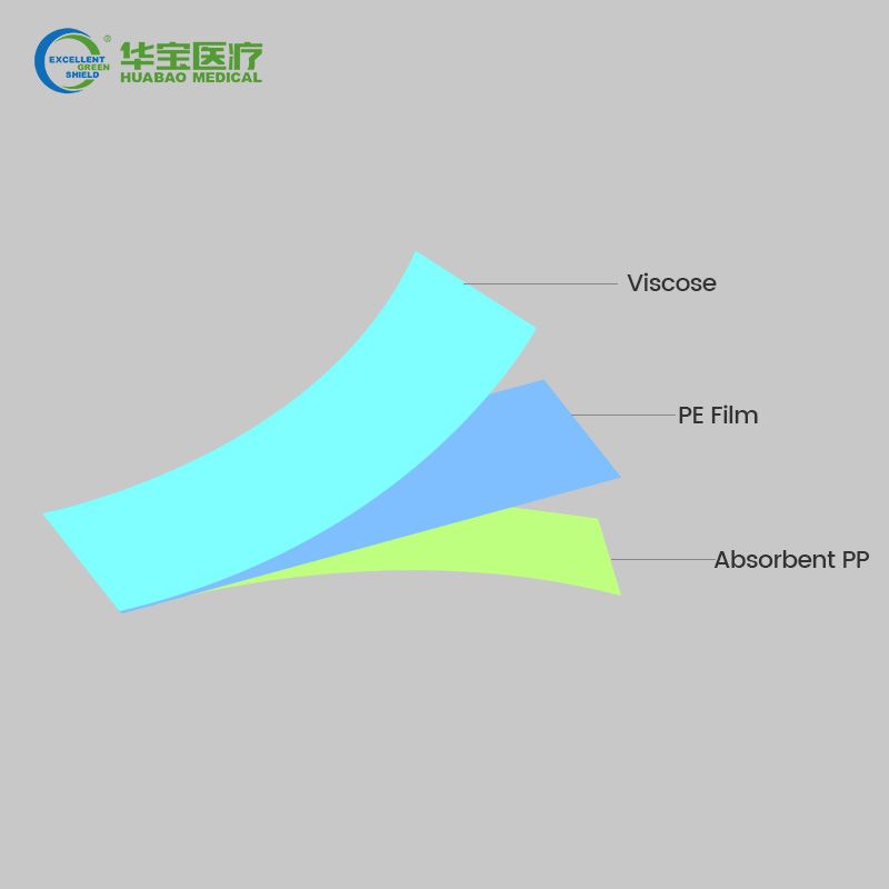 Three-layer Viscose Lamiantion