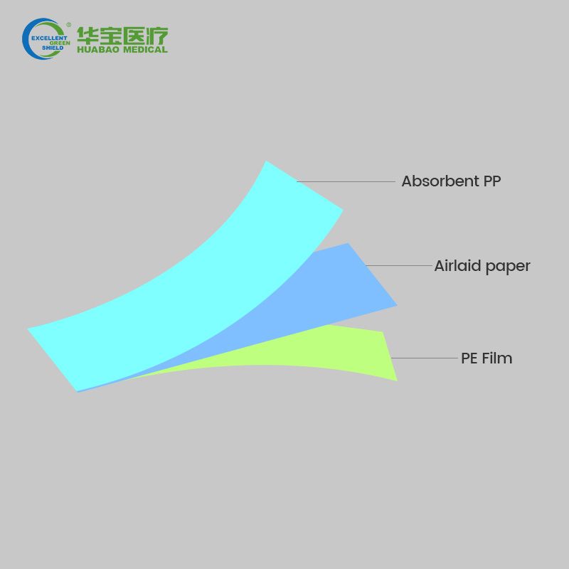Airlaid Paper Three-Layer Lamination